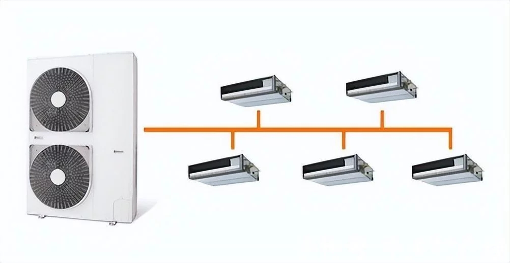 ���L(f��ng)ϵ�y(t��ng)��������{(di��o)�ą^(q��)�e����Щ